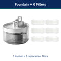 PawFlow Fountain + Filter 6-Pack Bundle