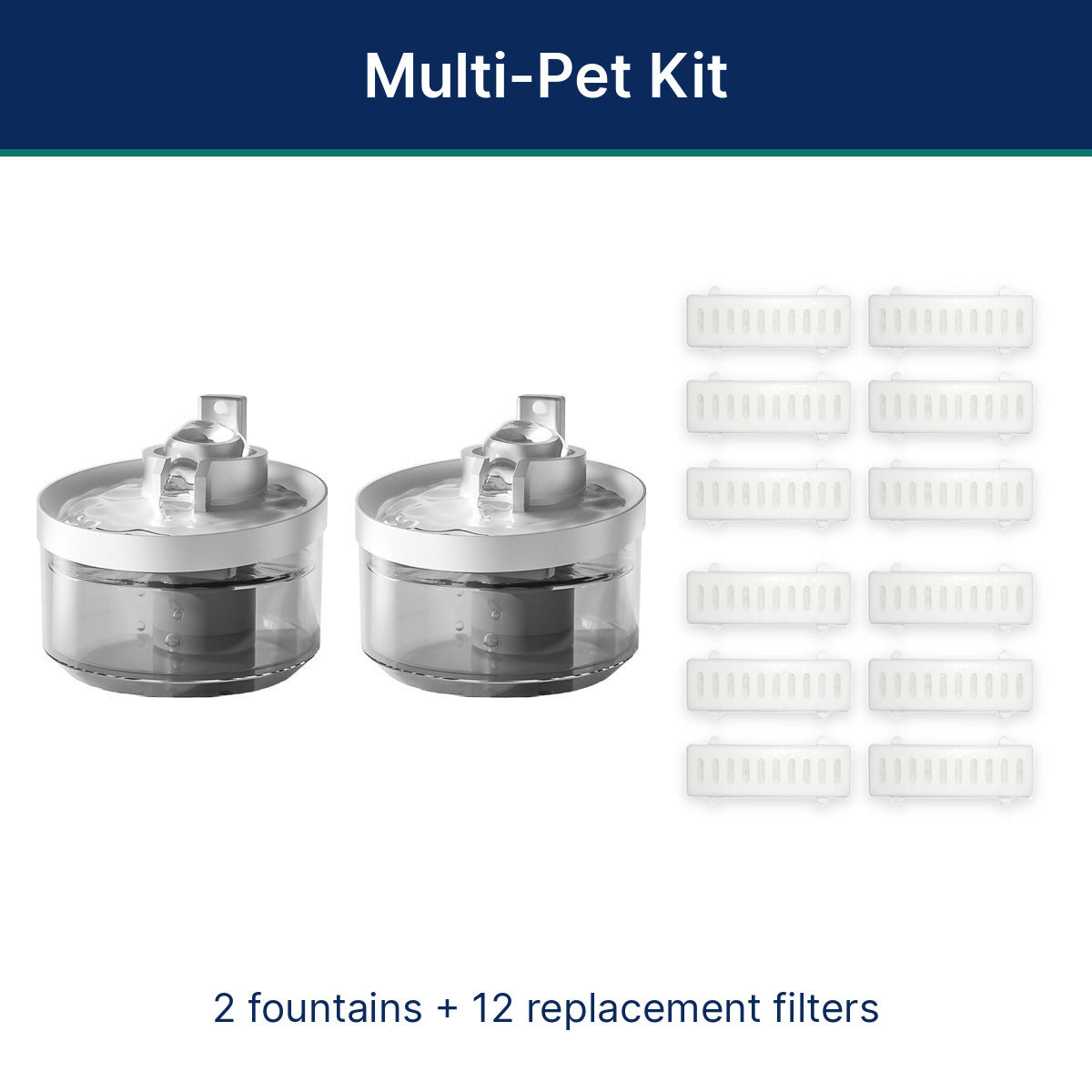 PawFlow Multi-Pet Kit Bundle